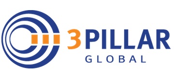 3Pillar Global